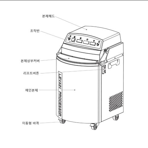 30리터 르방프로세서 대용량 천연효모발효기로 내 손안의 제빵사