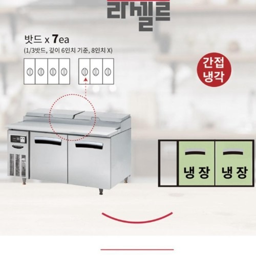 7구 토핑테이블냉장고1500, 식당에서 반찬을 안전하게 보관하는 똑똑한 선택