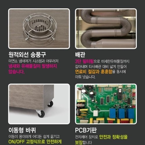 대형돈풍기난로로 따뜻한 휴게소 공간 만들기