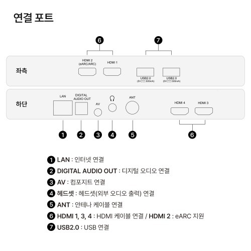 더함 CHiQ 스마트TV, 고화질 QLED로 즐기는 시청 경험