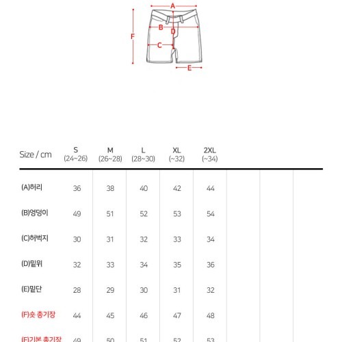 여름에 적합한 여자 청반바지, 구매 전 체크포인트와 장단점