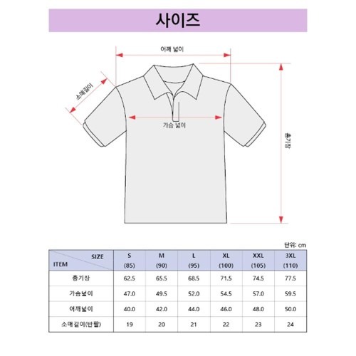 여름용 반팔 작업복 선택 시 확인해야 할 관리와 내구성