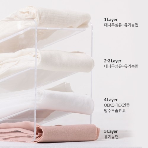 싸이클린 생리팬티 6PACK 오가닉순면 제품 특징