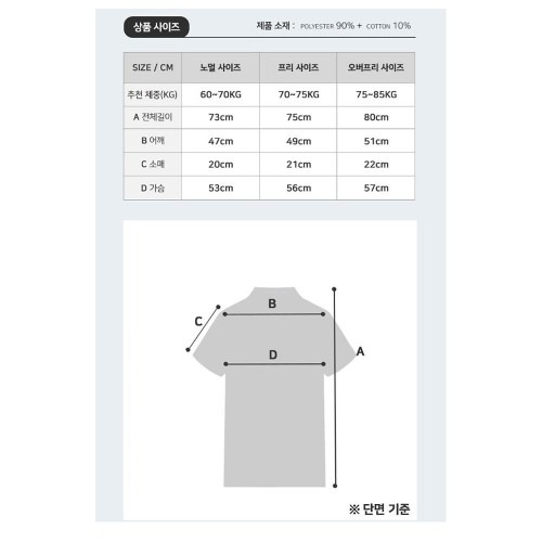 여름 반팔 작업복 카라티 유니폼 단체