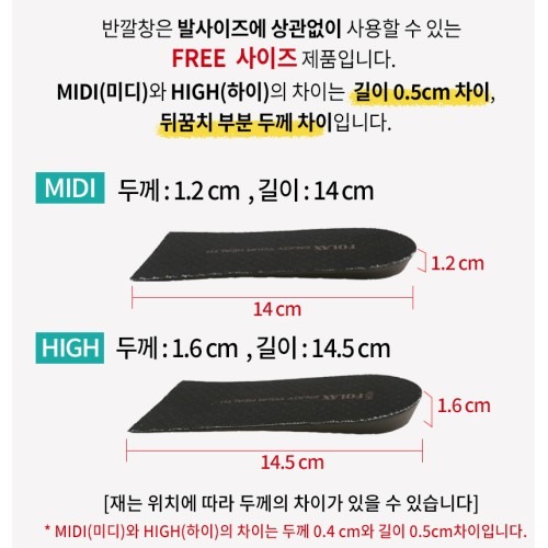 발에 편안함을 주는 키높이 쿠션 깔창, 구매 전 체크 포인트는?