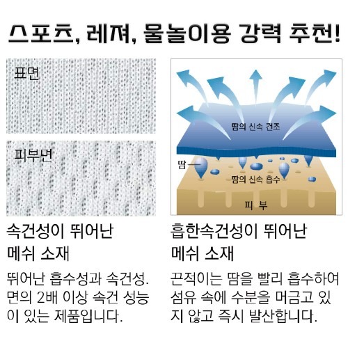 단체티 맞춤 제작 시 고려할 사항과 기능성 카라 티셔츠의 장점